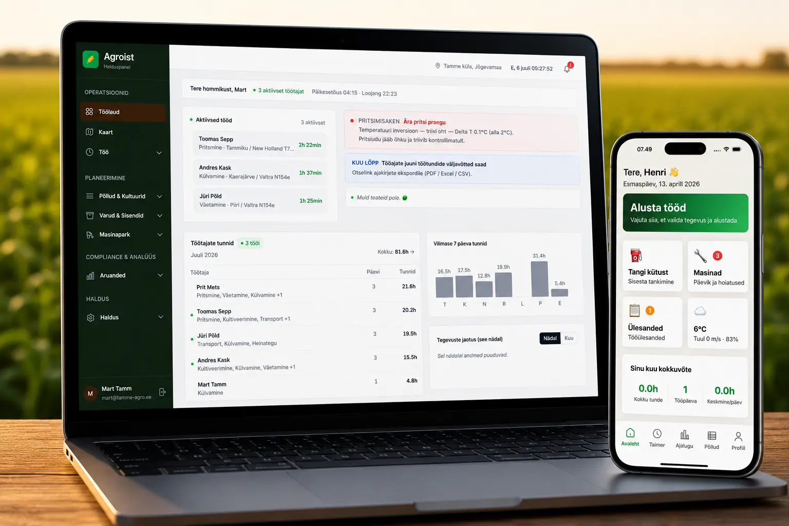Agroist farm management dashboard